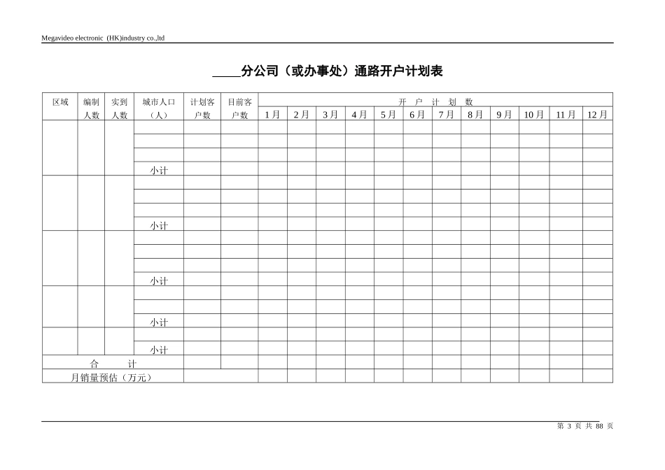 美佳威迪欧电子管理制度及表格_第3页