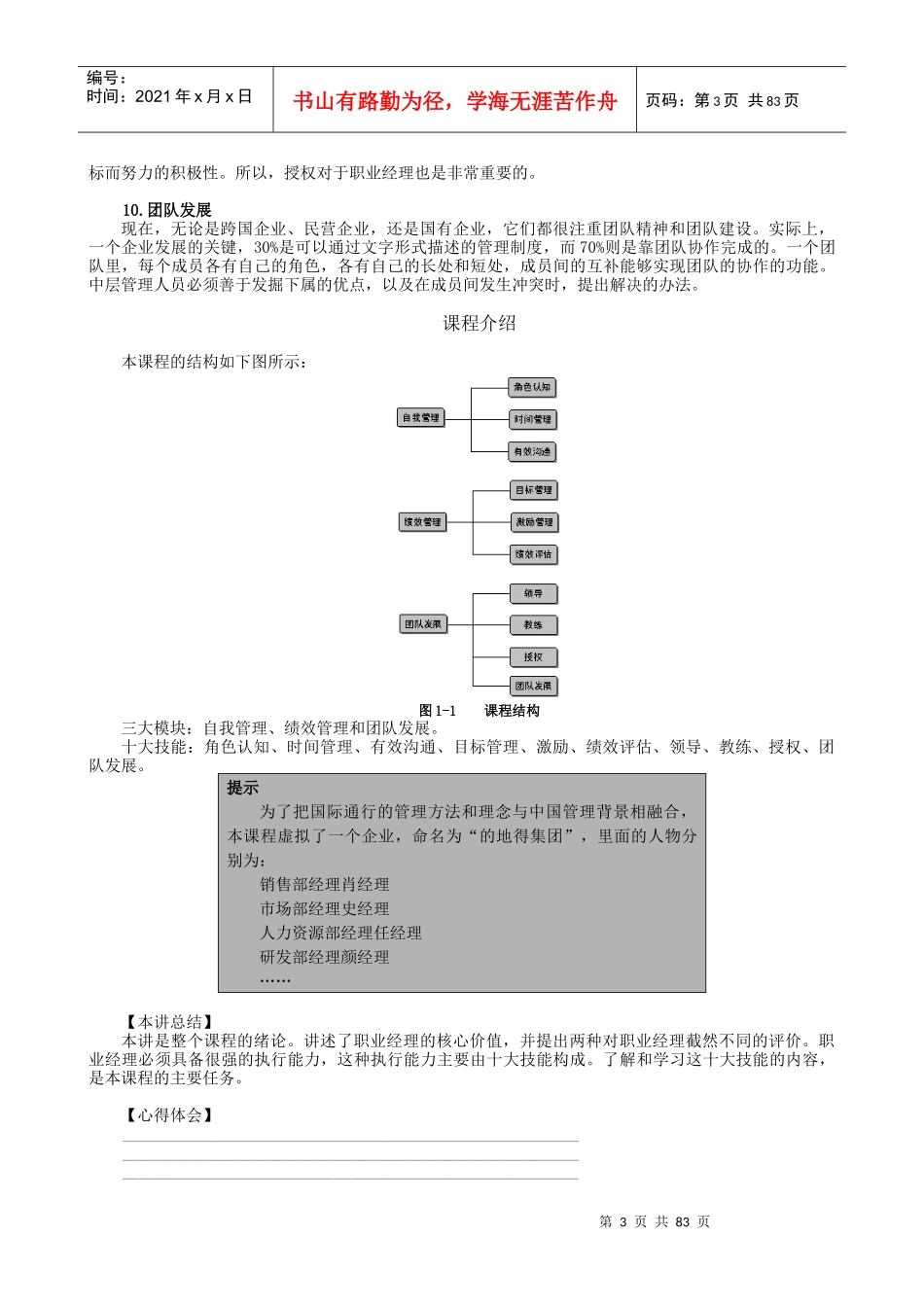 职业经理的10项修炼（讲义）（DOC86页）_第3页
