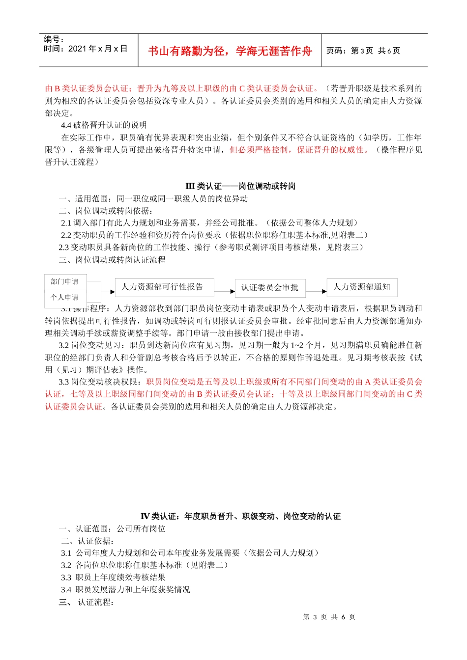 职位职称管理办法_第3页