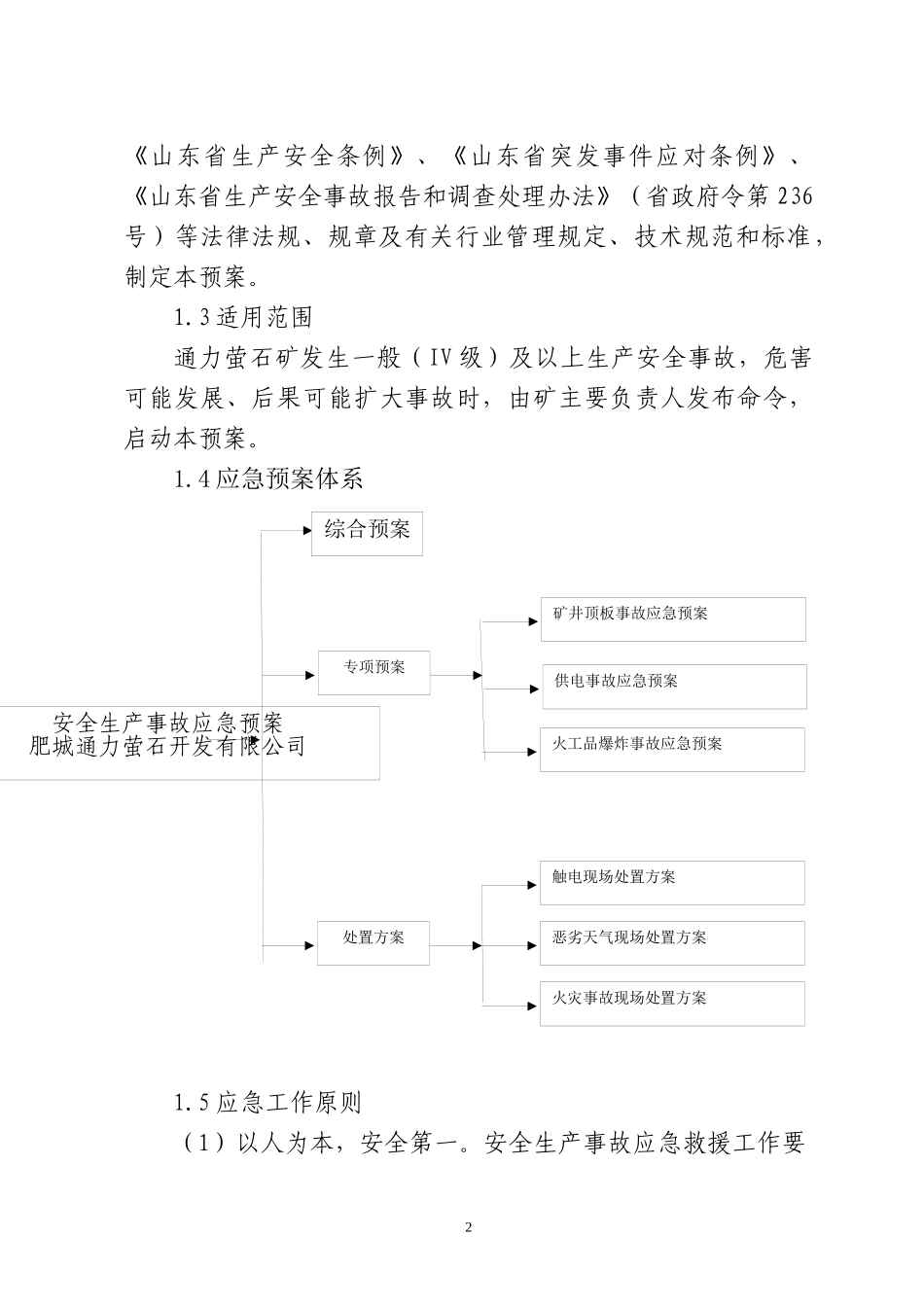 肥城通力萤石开发有限公司应急预案_第2页