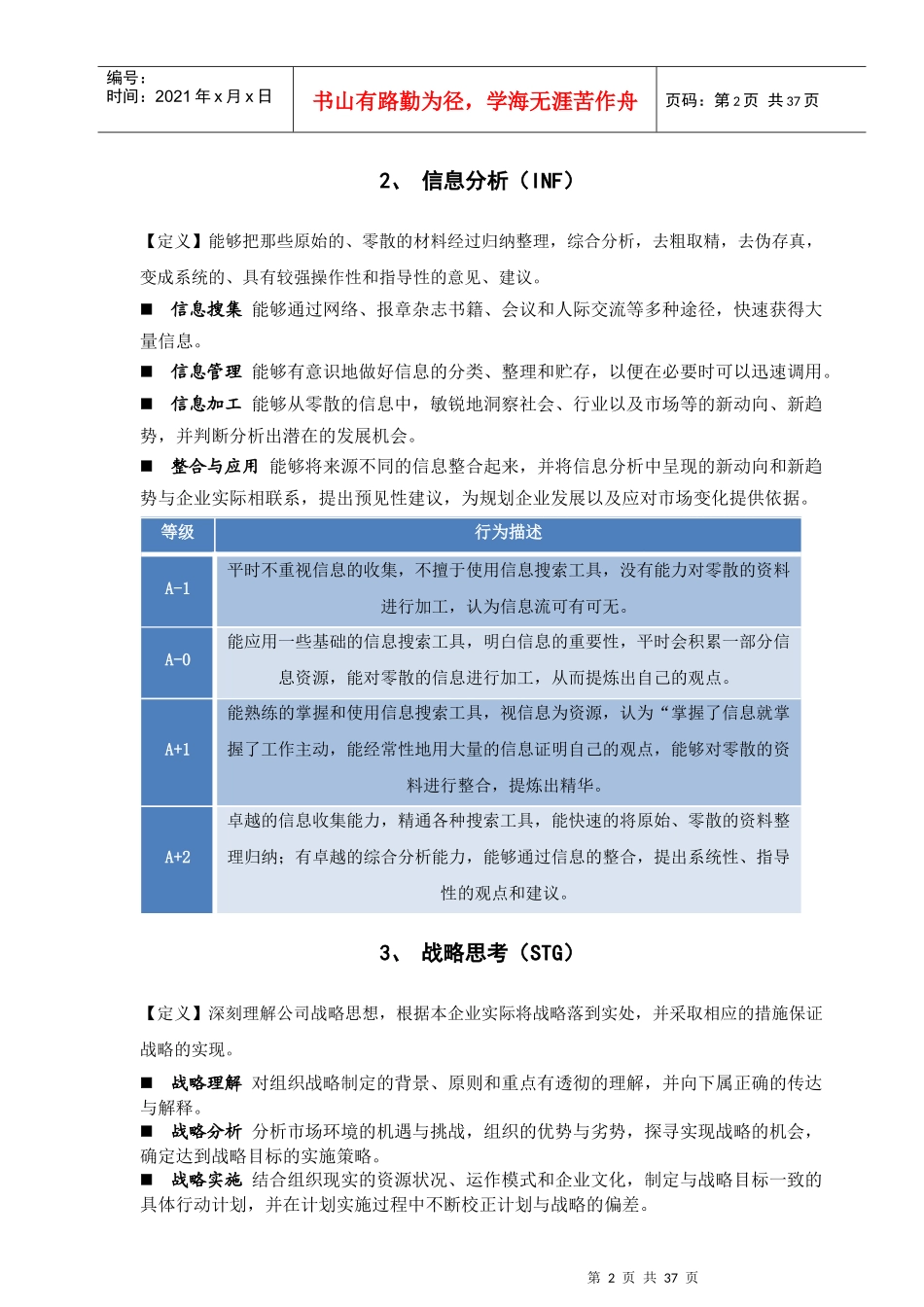 胜任素质词典分析_第2页
