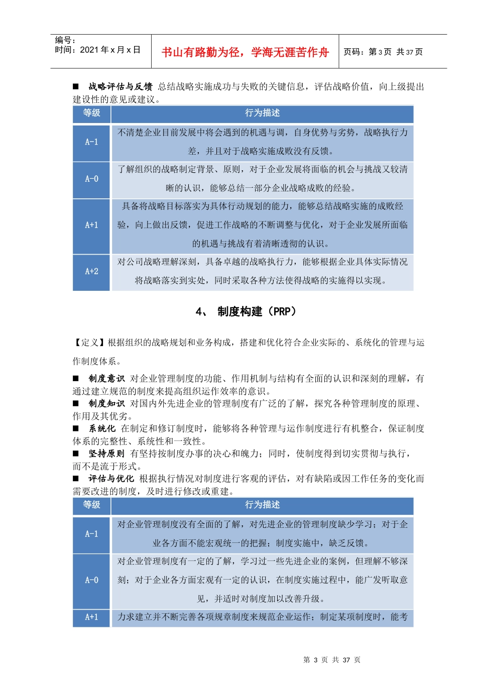 胜任素质词典分析_第3页