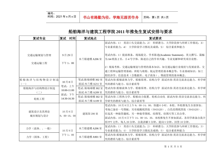 船舶海洋与建筑工程学院XXXX年推免生复试安排与要求doc_第1页