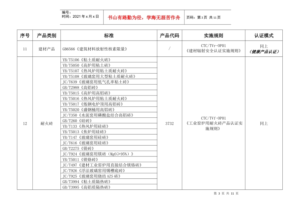 自愿性产品认证业务情况_第3页