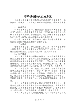 春季城镇防火方案 