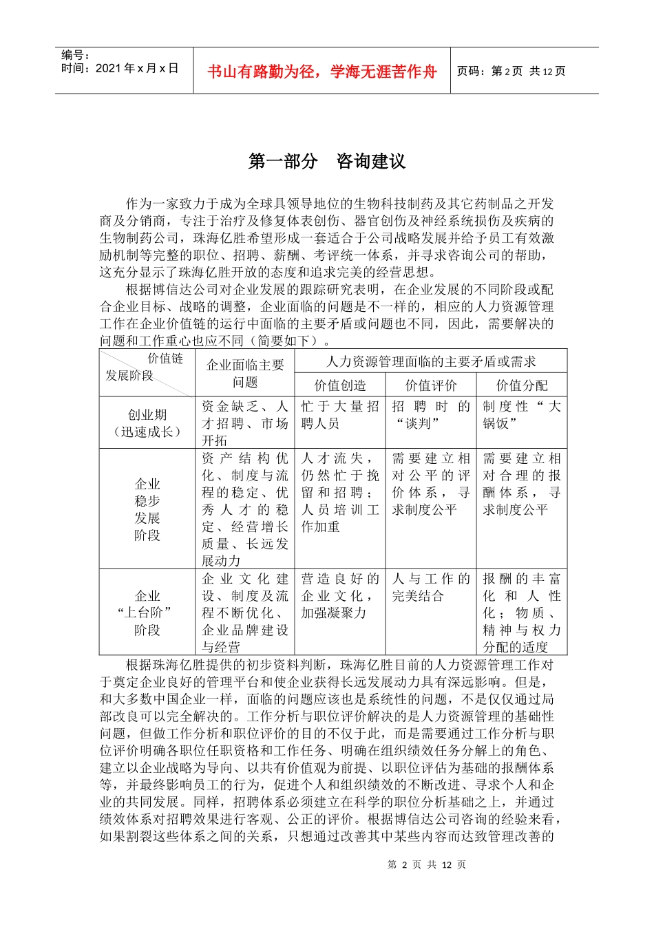 职位价值和外部市场统一的职位结构和职位评价体系_第2页