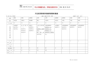 老生教师授课时数册-升达经贸管理学院教师授课时数册