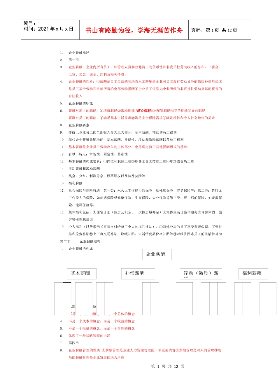 自考企业薪酬管理(1)_第1页