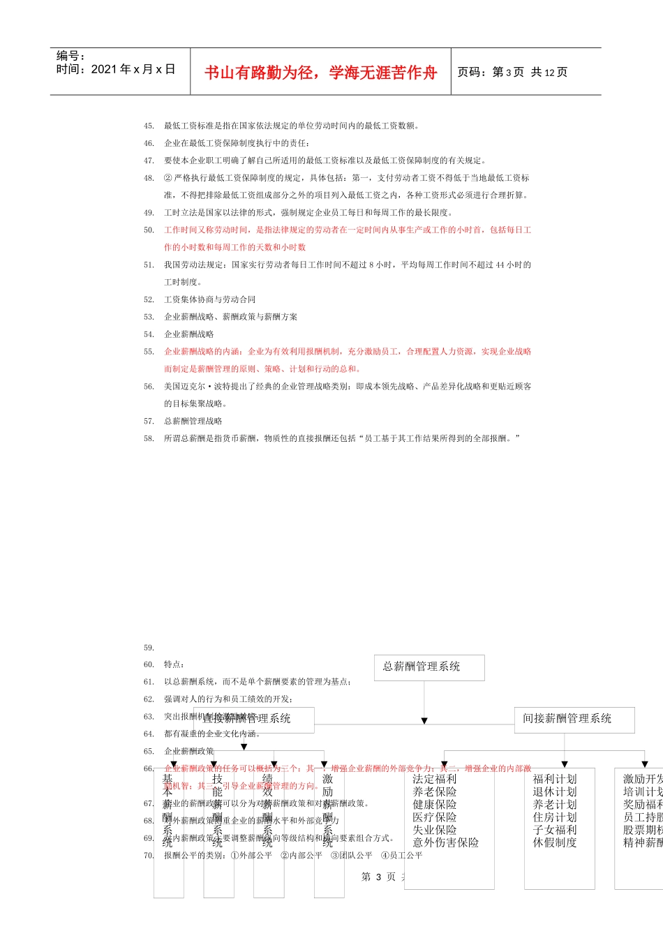 自考企业薪酬管理(1)_第3页