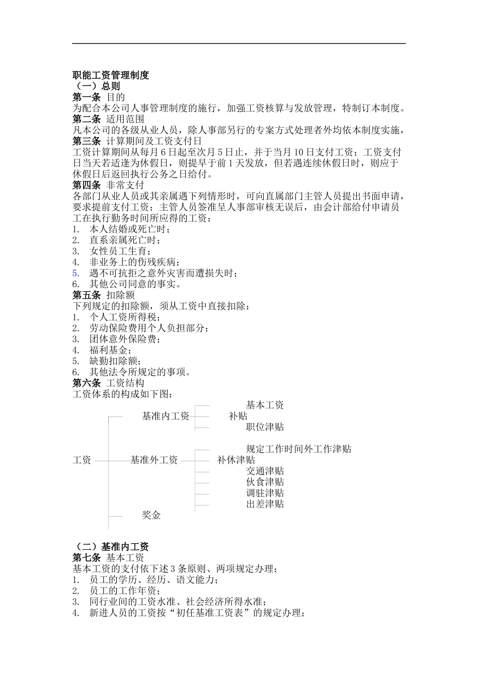 职能工资管理制度_第1页