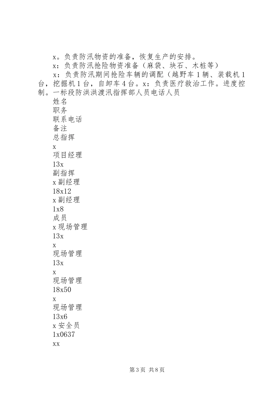 XX年度汛实施方案 _第3页