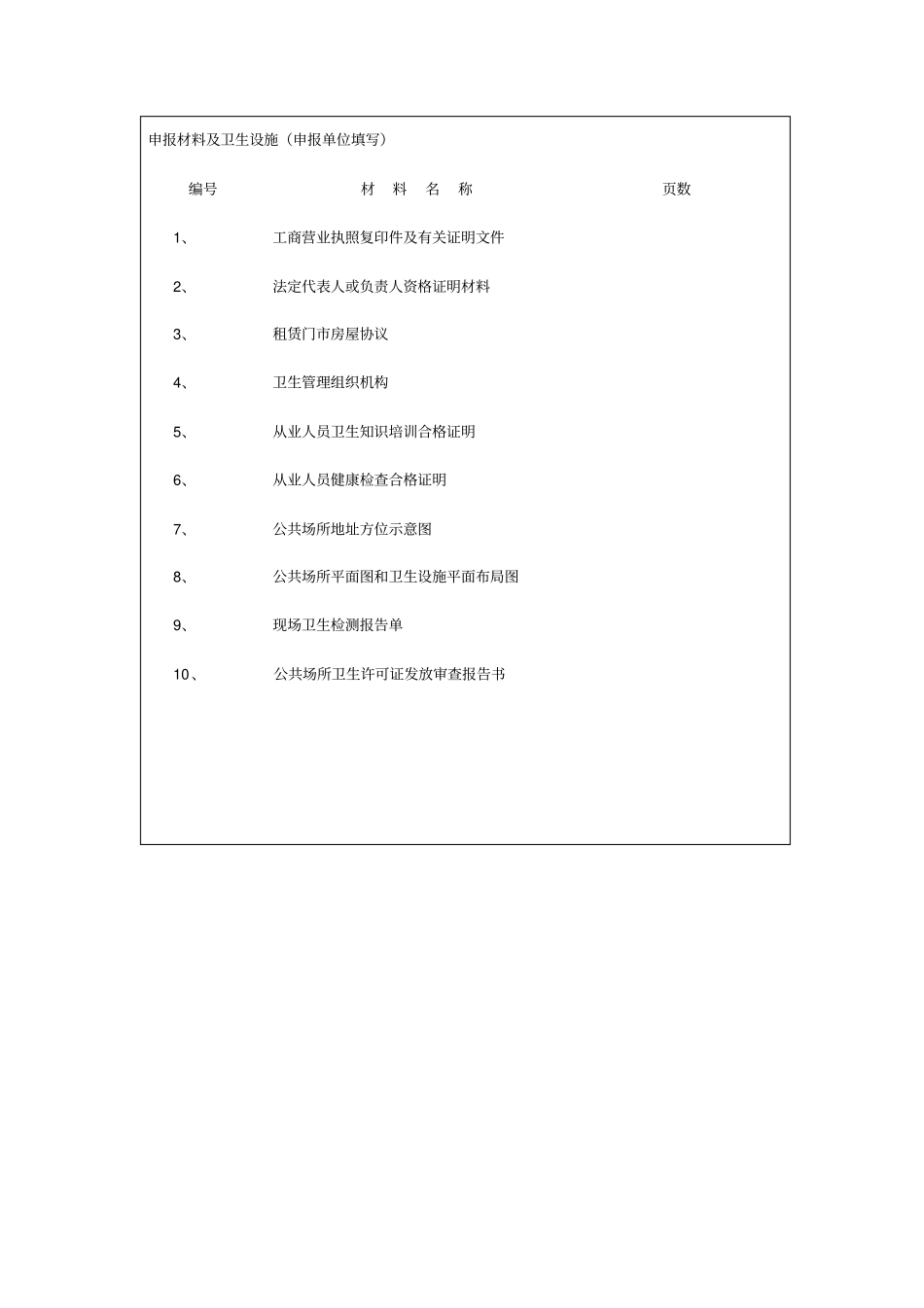 卫生许可证申请书【模板】_第3页
