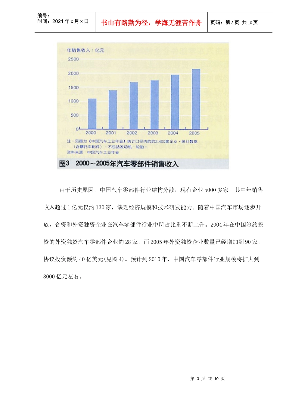 缔造汽车产品出口竞争优势doc9_第3页