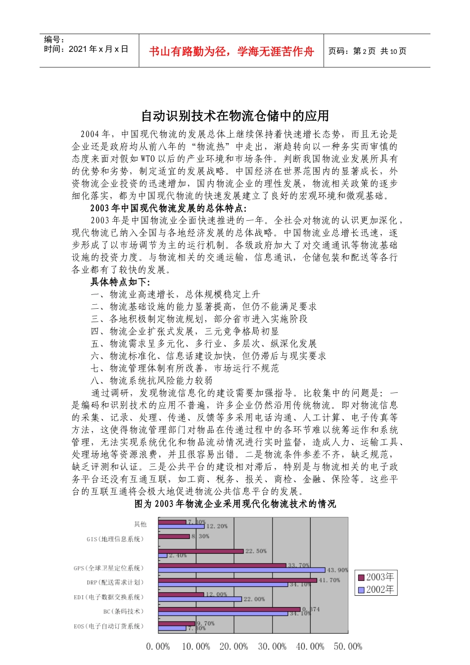 自动识别技术在仓储物流管理中的应用_第2页