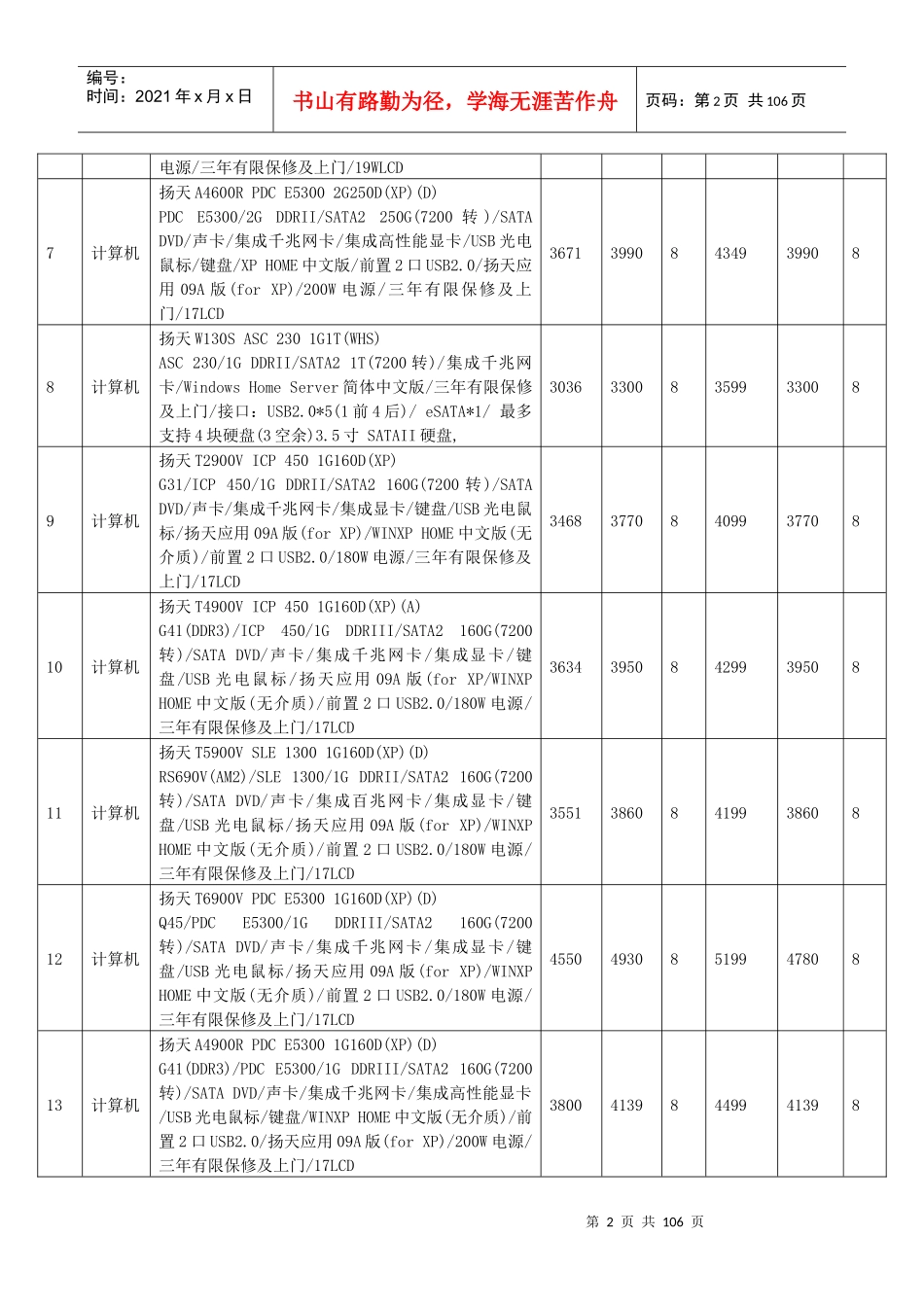 联想产品报价表：计算机_第2页