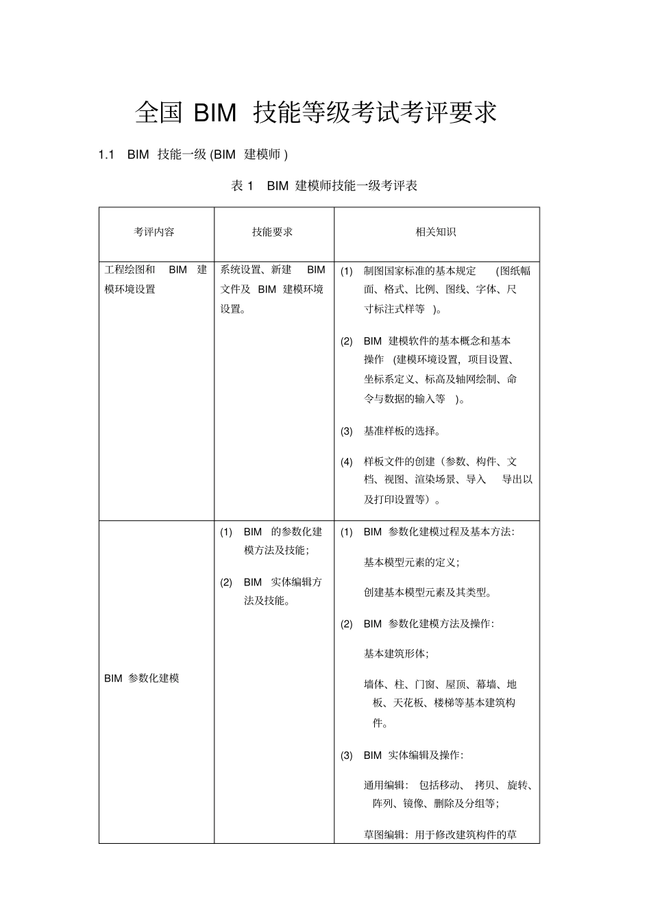 全国BIM技能等级考试考评要求_第1页