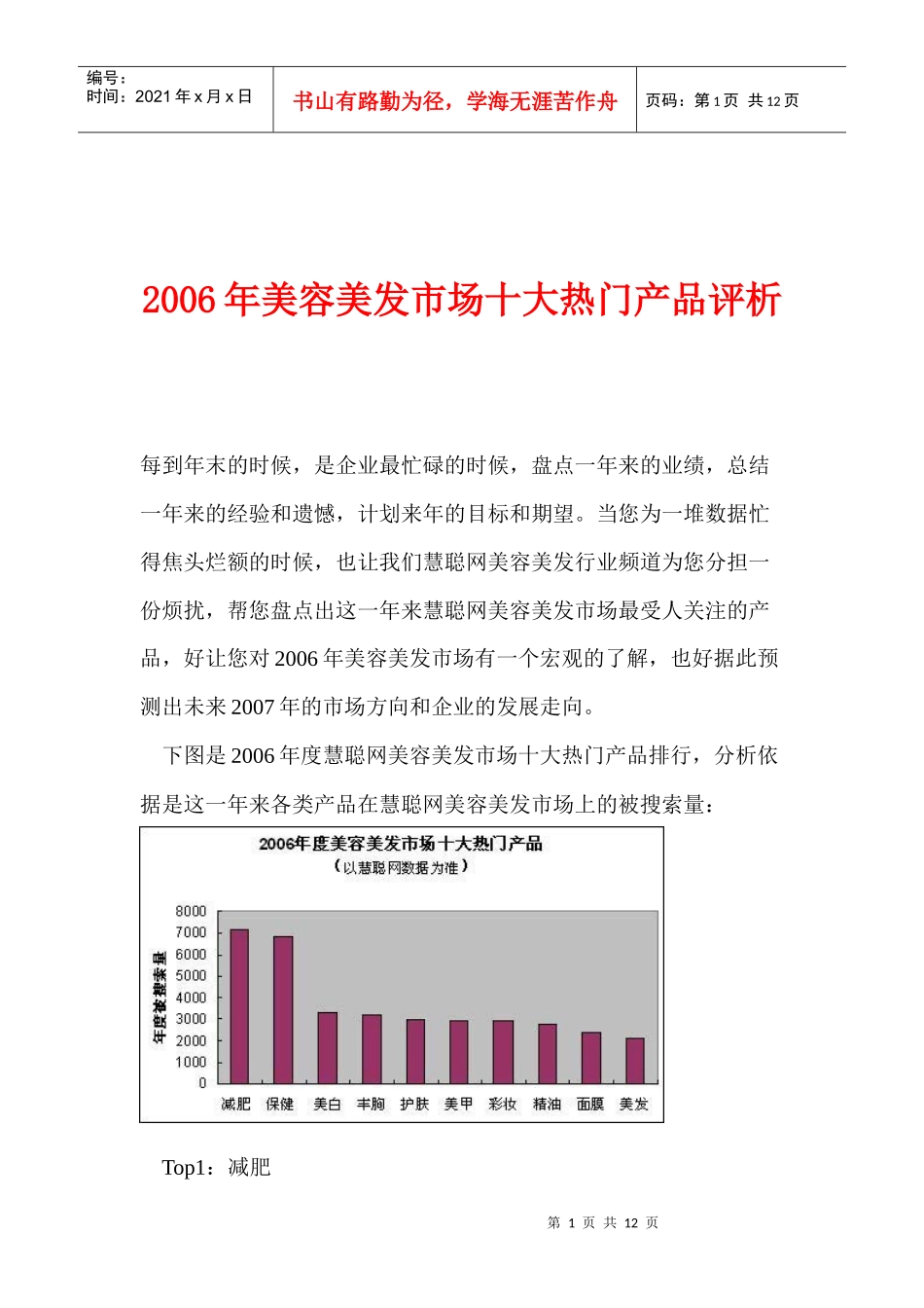 美容美发市场十大热门产品评析_第1页