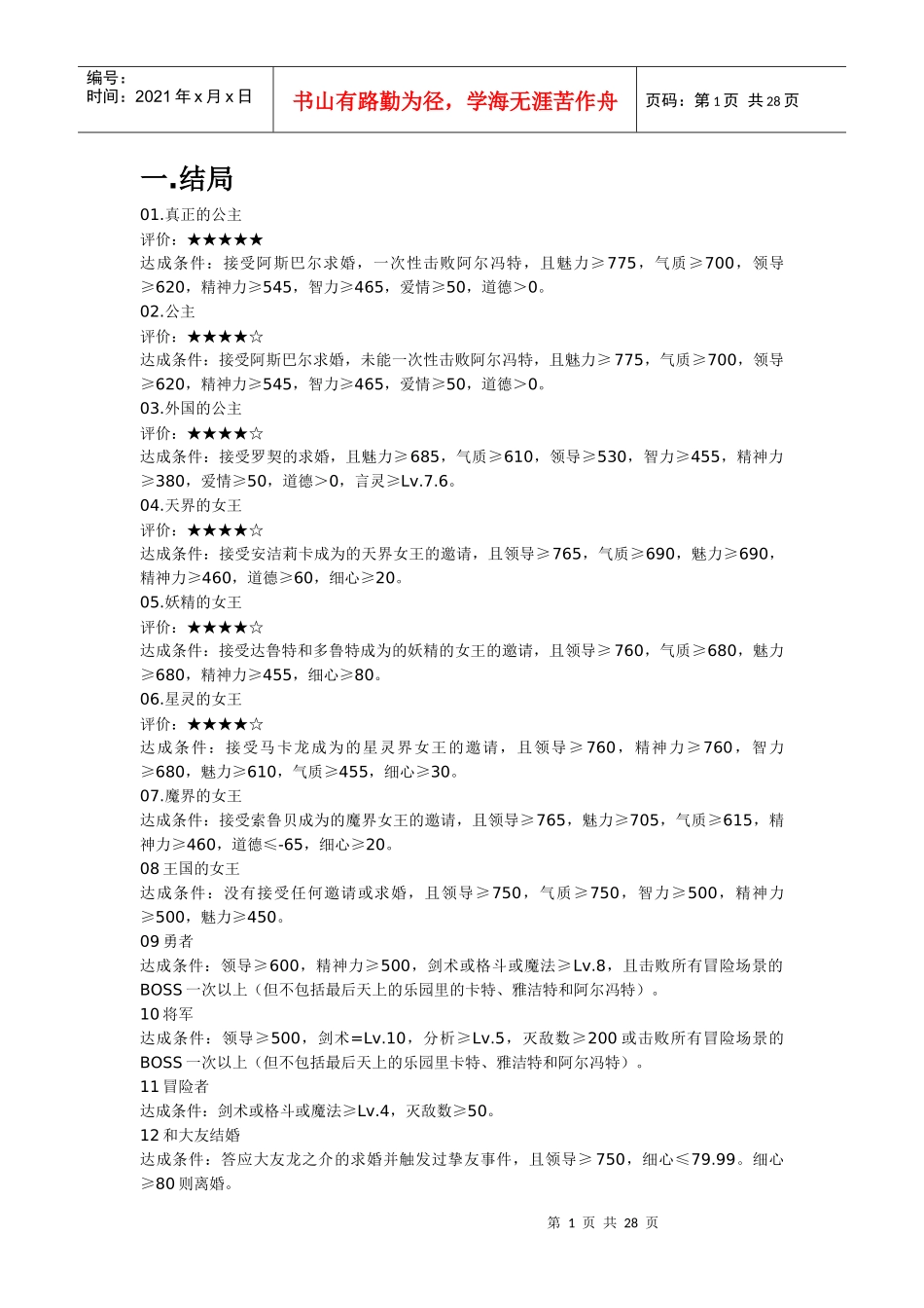 美少女梦工厂_第1页