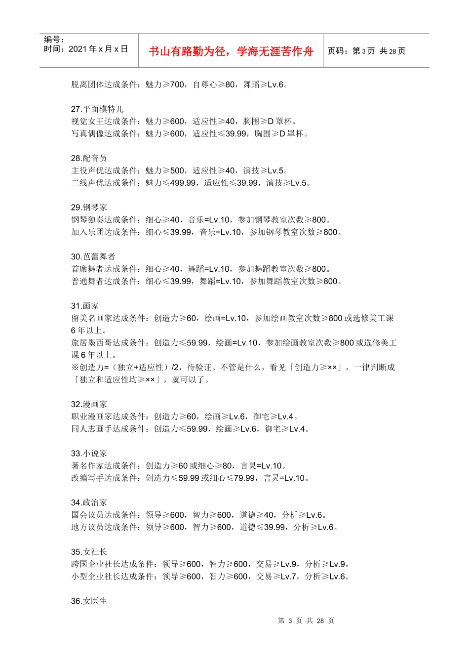 美少女梦工厂_第3页