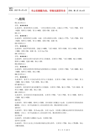 美少女梦工厂