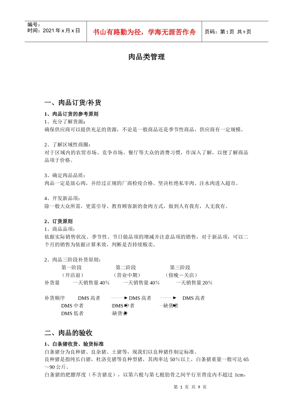 肉品管理手册_第1页