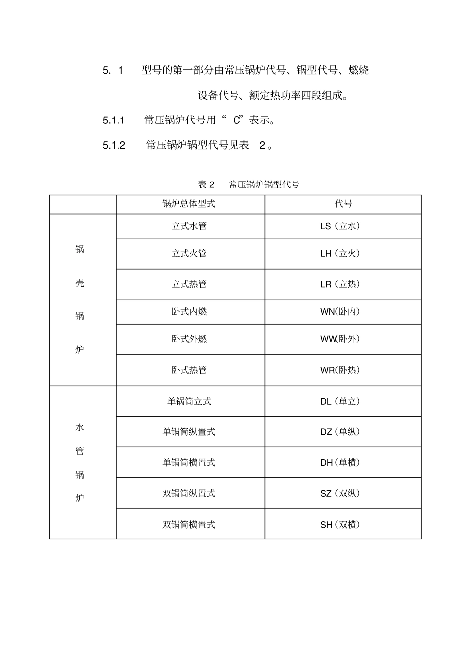 常压热水锅炉通用技术条件教程文件_第3页