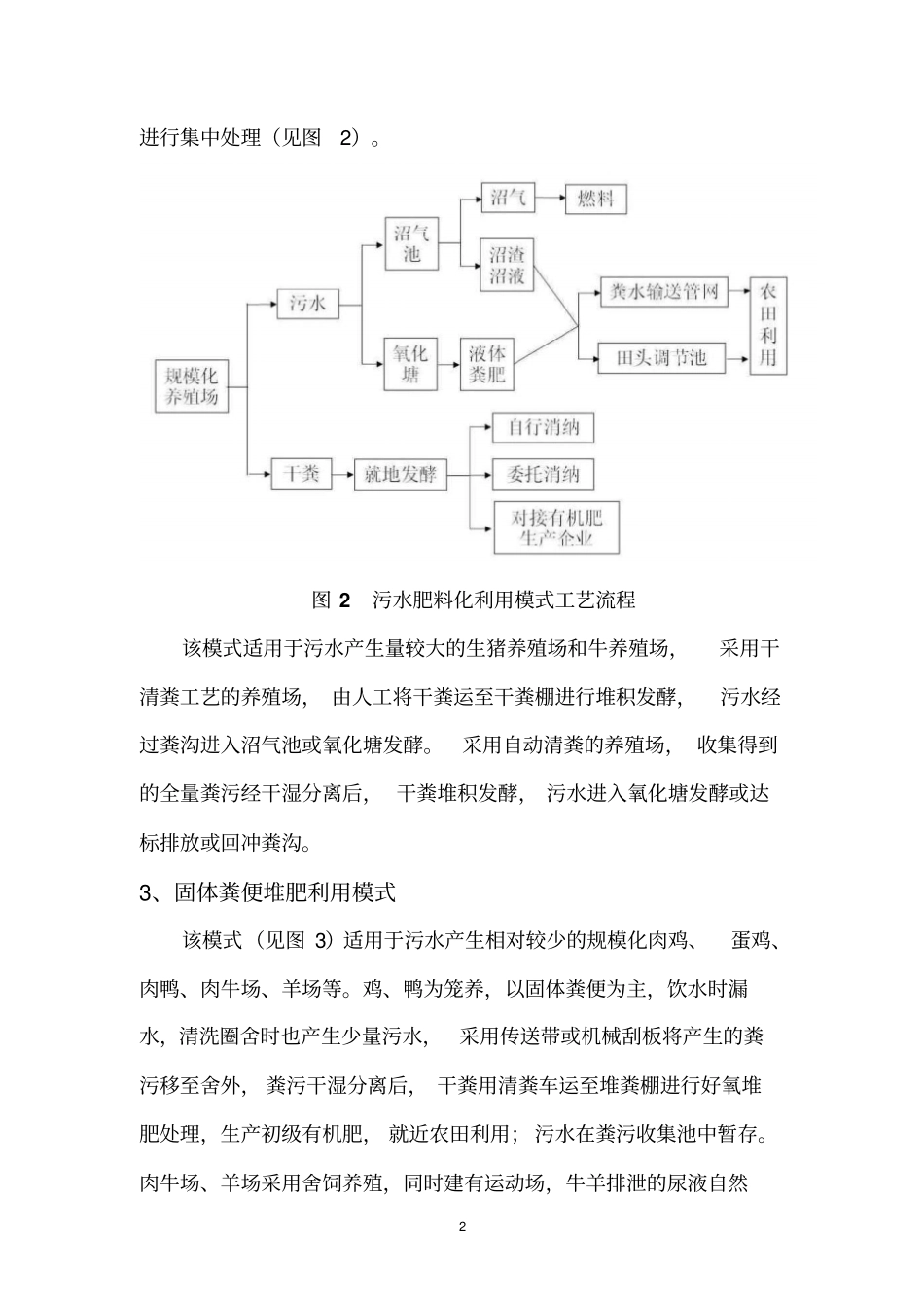 云浮市畜禽养殖废弃物资源化利用模式_第2页