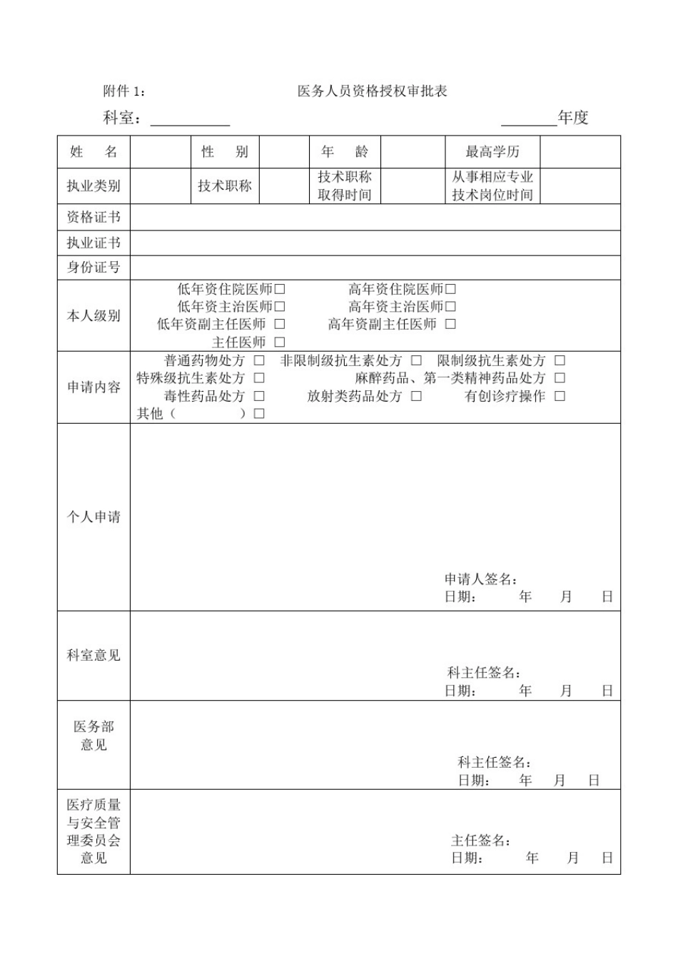 医务人员医疗技术资格授权管理制度_第3页