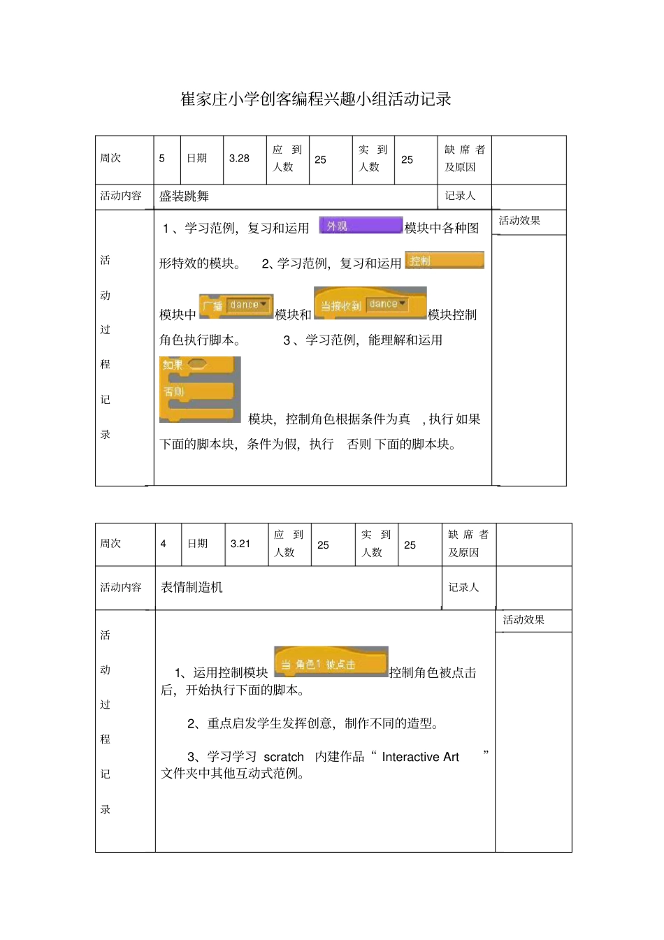 崔家庄小学创客编程兴趣小组活动记录_第2页