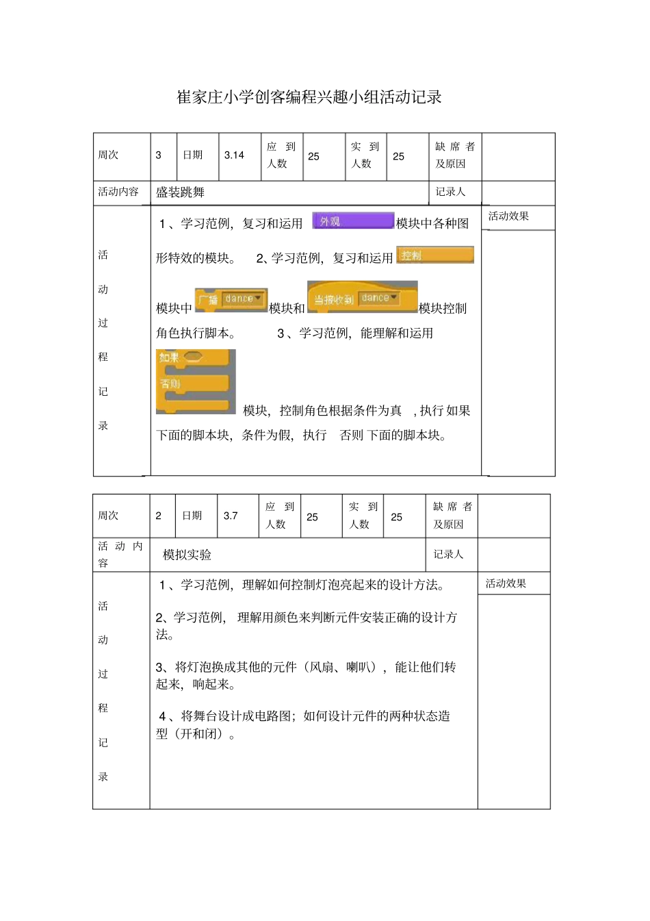 崔家庄小学创客编程兴趣小组活动记录_第3页