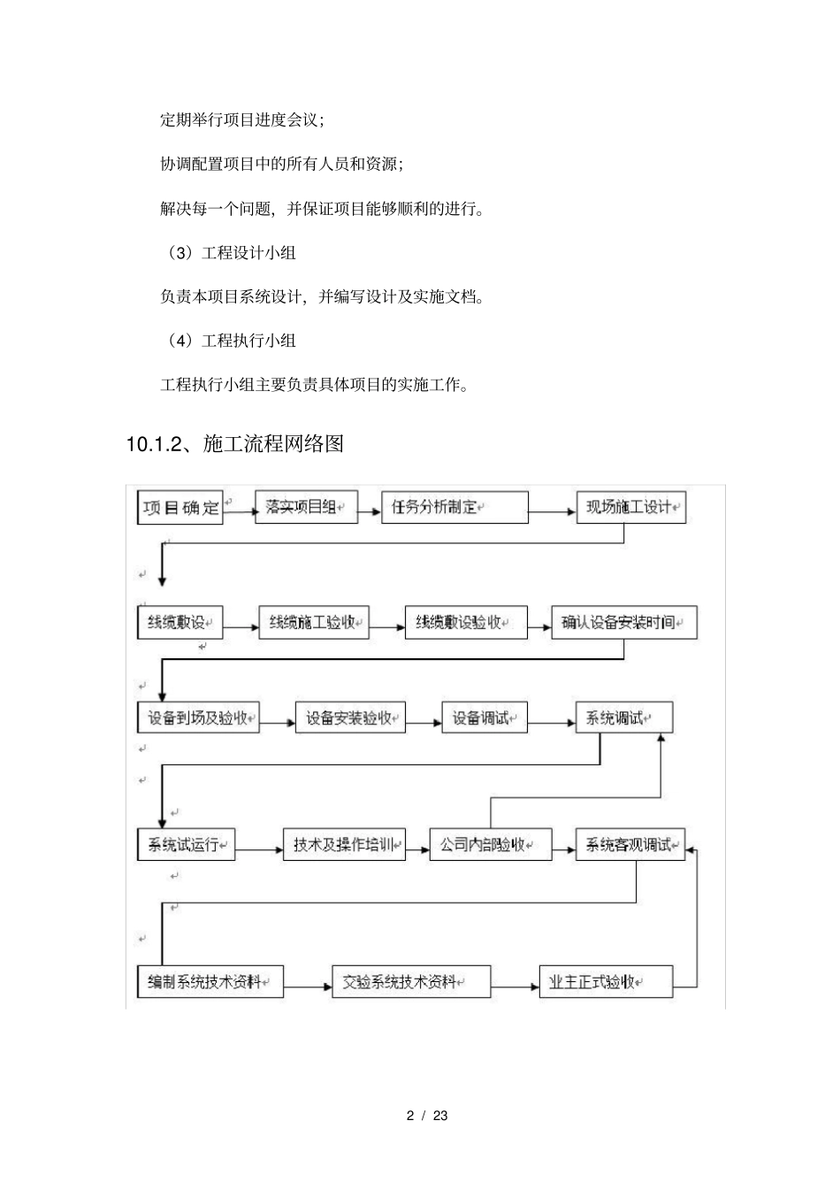 学校多媒体采购项目_第2页