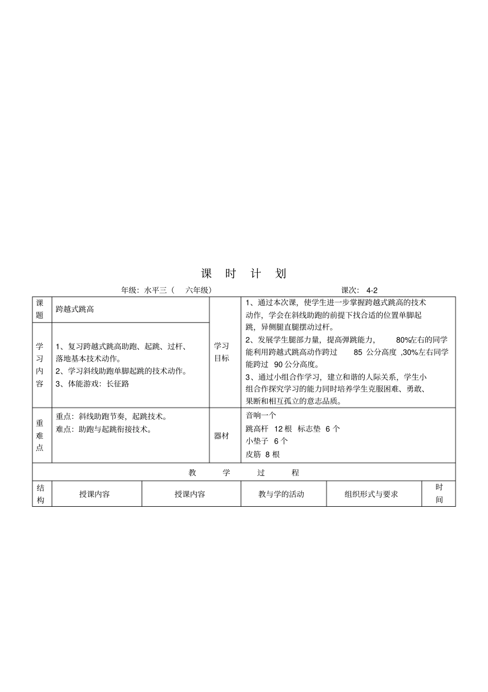 小学体育_跨越式跳高教学设计学情分析教材分析课后反思_第2页