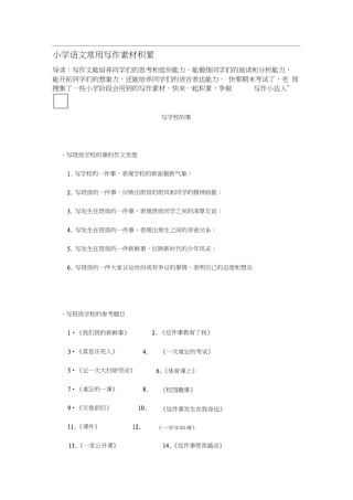 小学语文常用写作素材积累