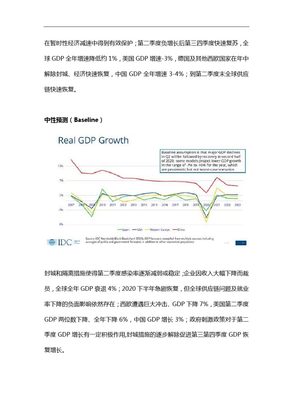 新冠肺炎疫情对全球经济及数字化转型企业的影响_第3页
