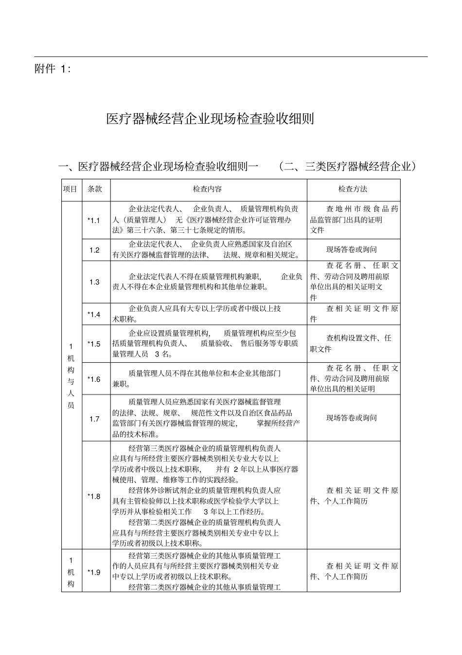 医疗器械经营企业现场核查验收细则_第1页