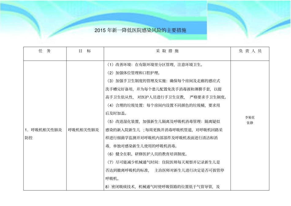 新一降低医院感染风险的主要措施_第3页