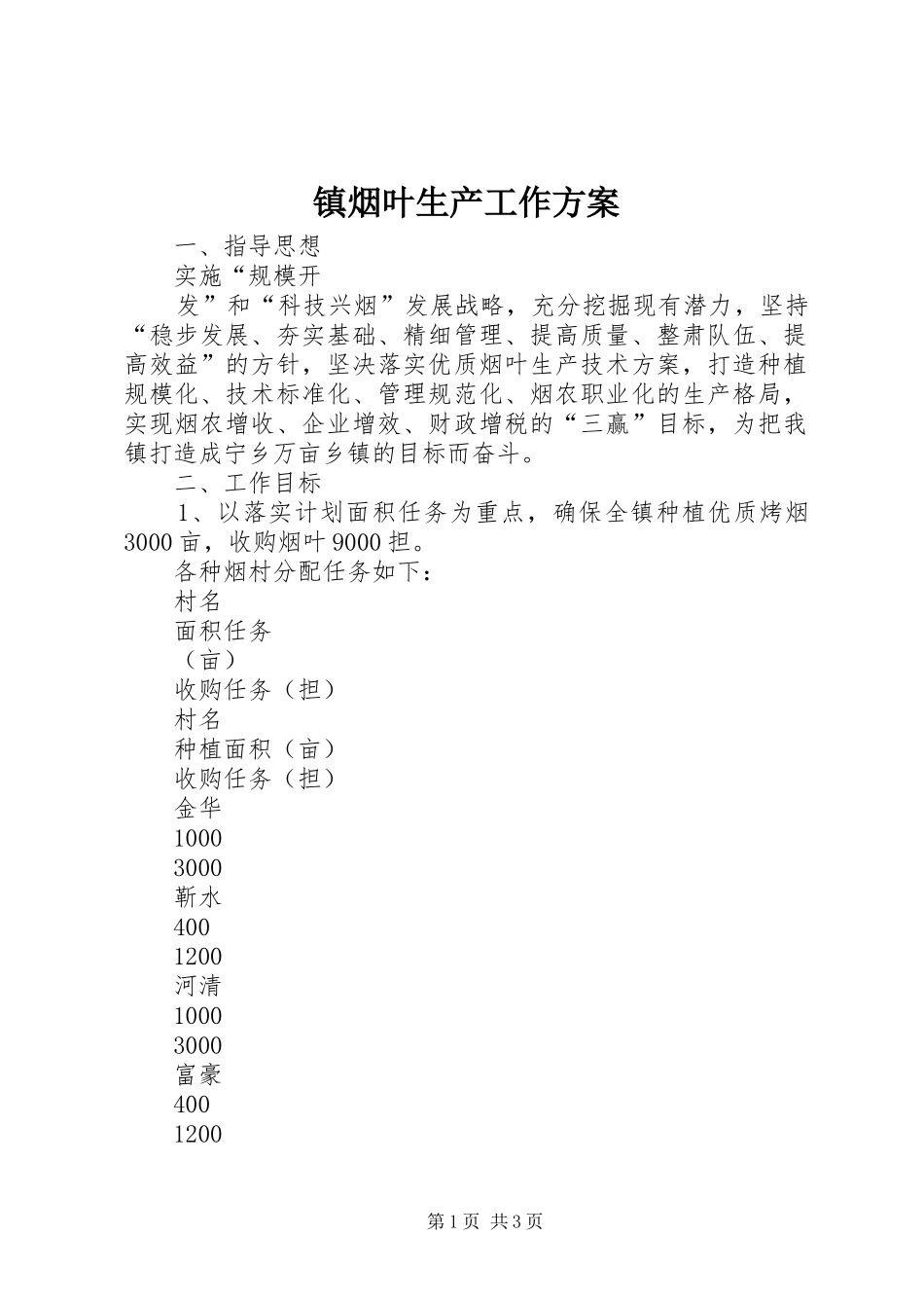 镇烟叶生产工作实施方案 _第1页