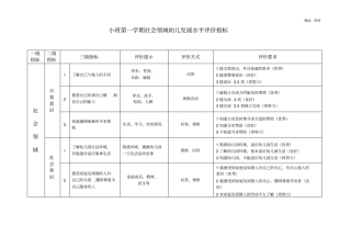 幼儿园社会领域幼儿发展水平评价指标(分小班、中班、大班)