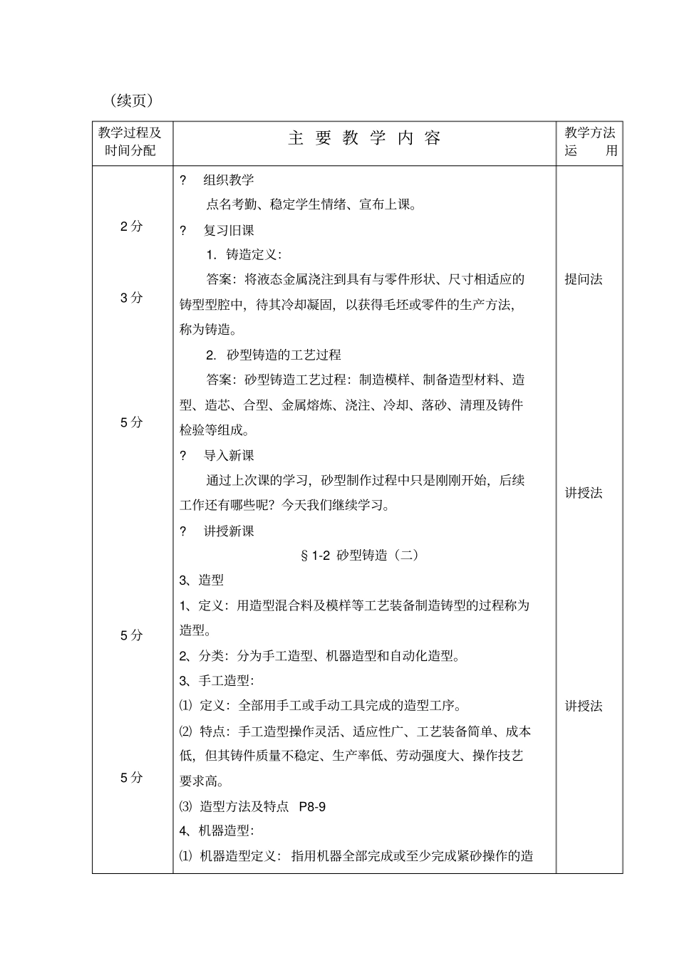 1-2砂型铸造(二)_第2页