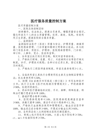 医疗服务质量控制实施方案 