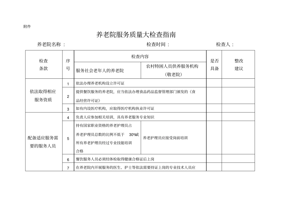 养老院服务质量大检查指南_第1页