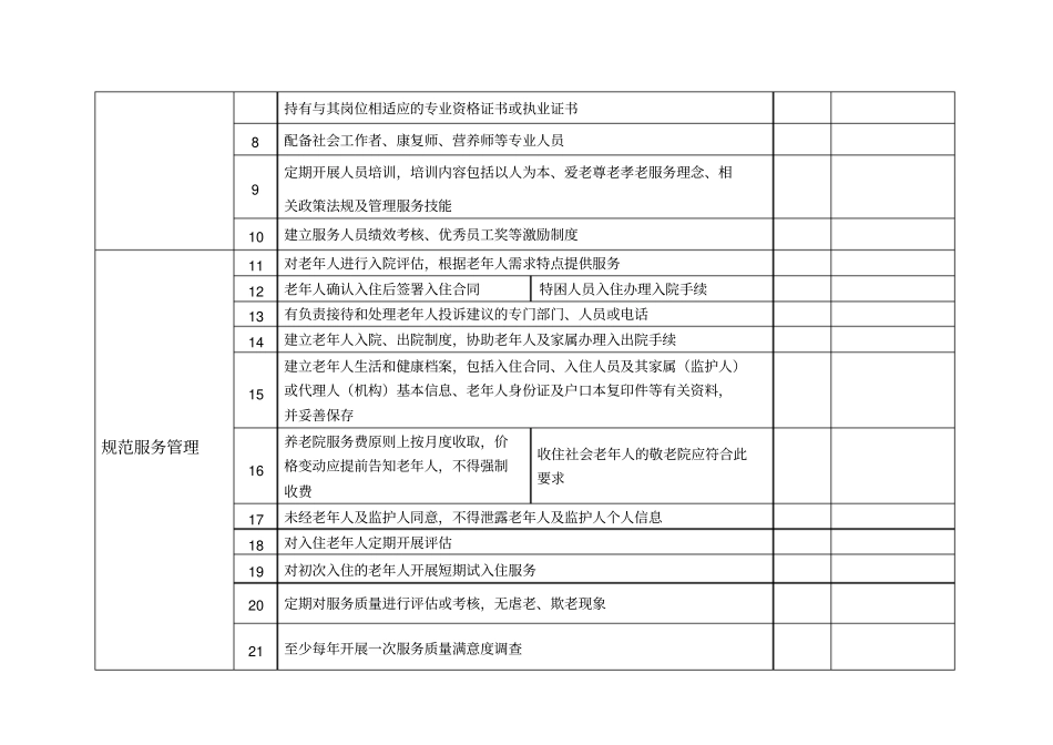 养老院服务质量大检查指南_第2页