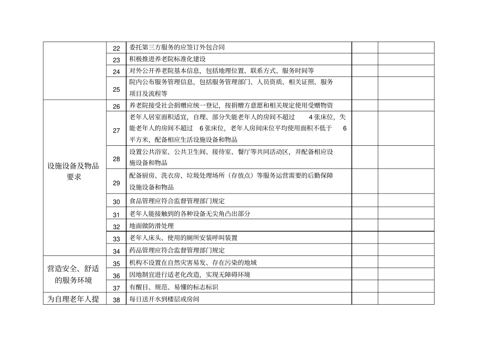 养老院服务质量大检查指南_第3页