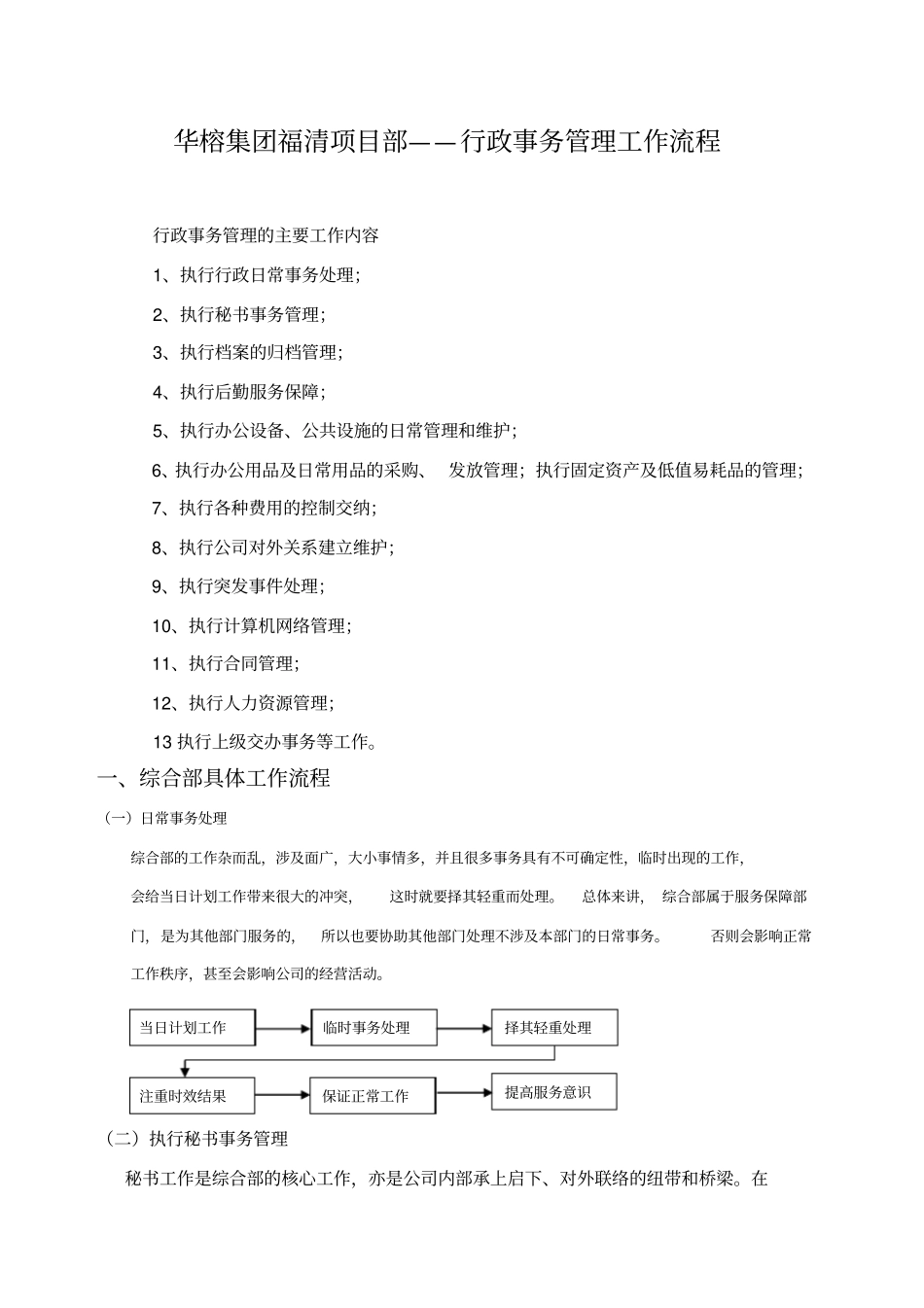 (完整版)办公室行政事务流程图全套222_第1页