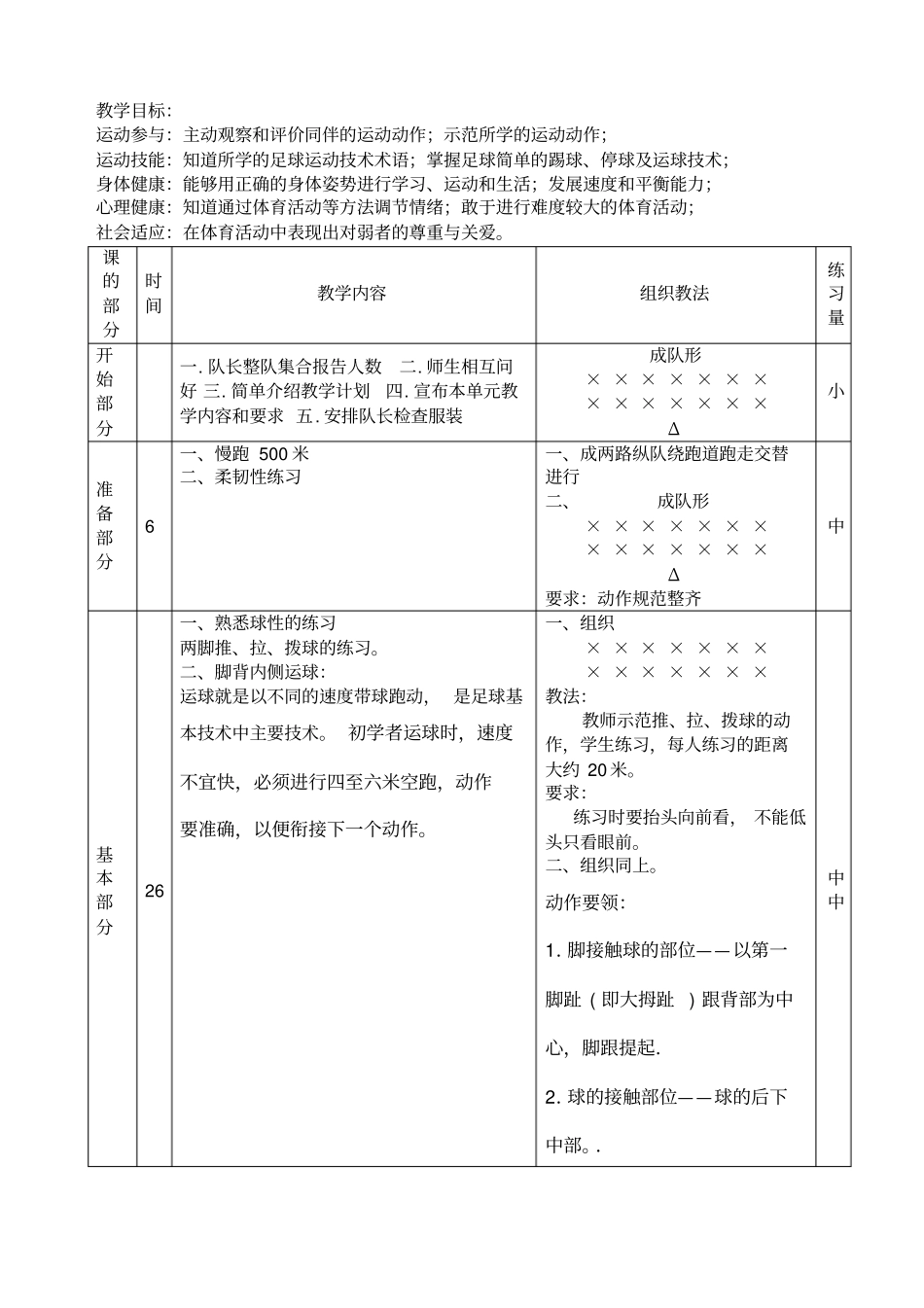 小学足球系统训练教案课程_第3页