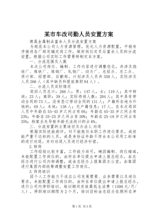某市车改司勤人员安置实施方案 
