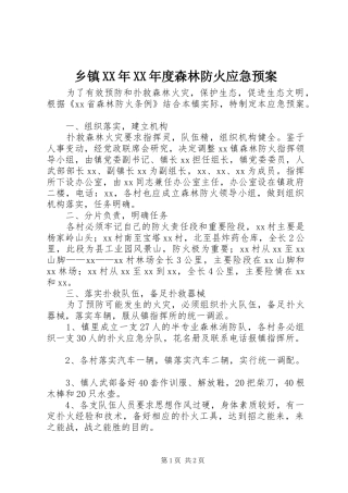 乡镇XX年XX年度森林防火应急处置预案 