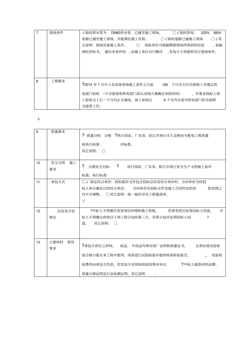 10KV配电工程招标文件完整版_第3页