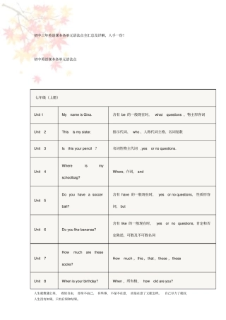 初中英语初中三年英语课本各单元语法点全汇总及详解,人手一份!