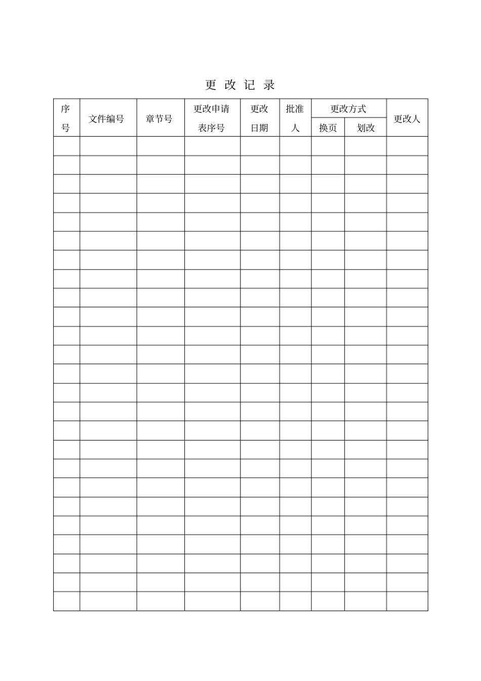 安全标准化记录全套表格(化工)_第3页